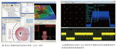 无线技术与电子自动化设计软件 构筑物联网未来的基石